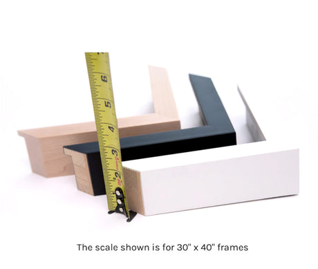 Frame Measurements